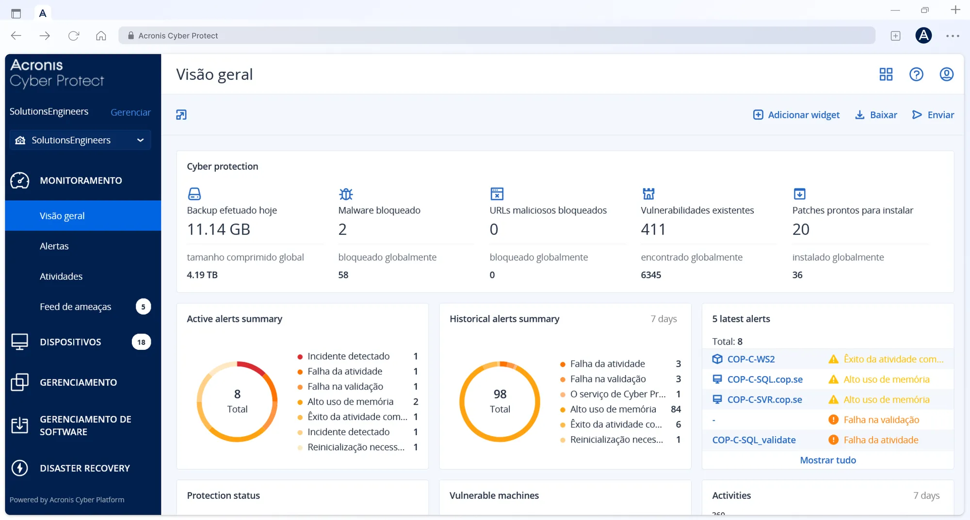 Painel Acronis Cyber Protect — Visão geral